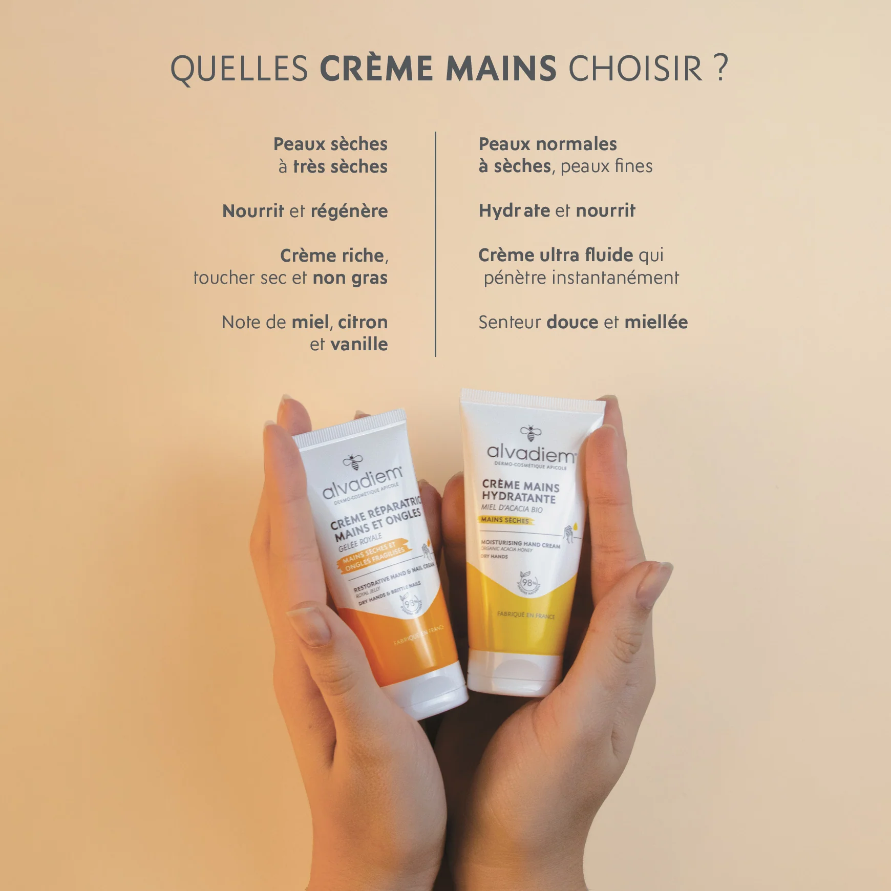 Crème Réparatrice Mains et Ongles - Image 4