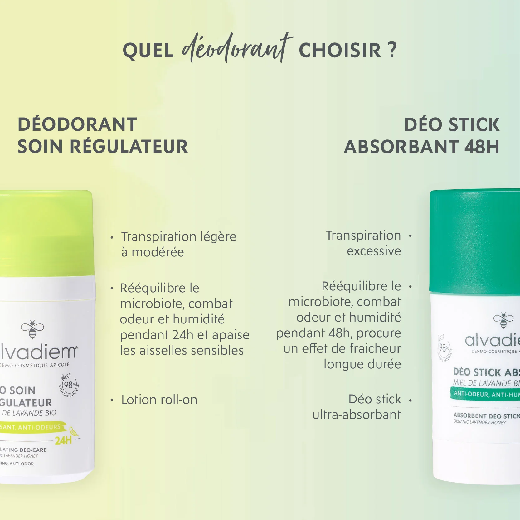 Déodorant Soin Régulateur - Image 4