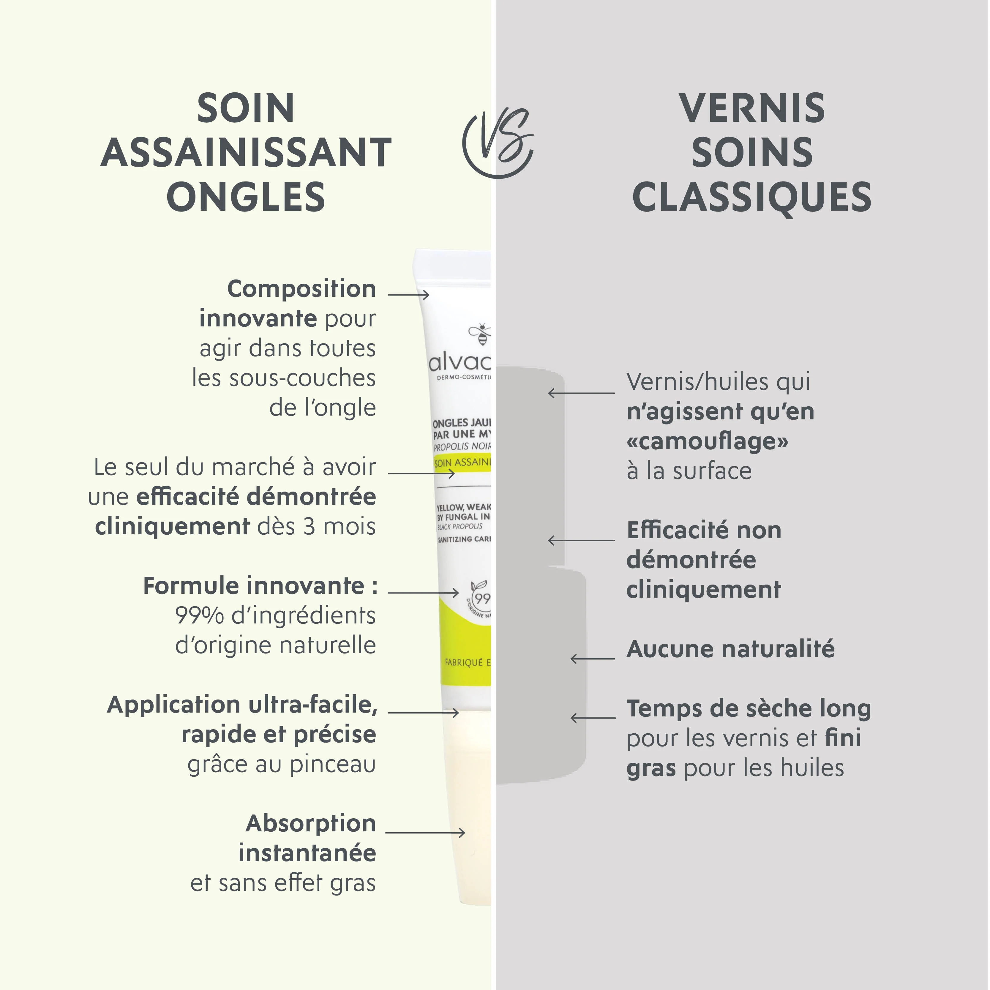 Ongles jaunis, abîmés - Image 8